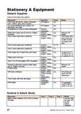 Form I Parent Guide